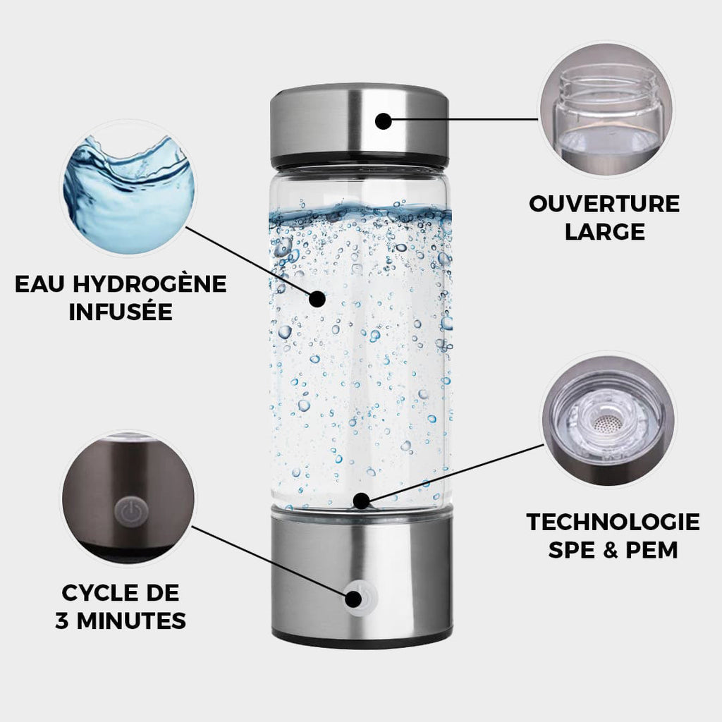 Aquapure - Améliore l'apparence de la peau